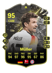 Thomas Müller Showdown Plus 95 OVR
