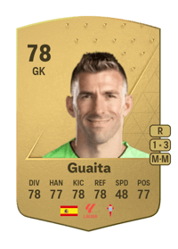 Guaita Common 78 OVR