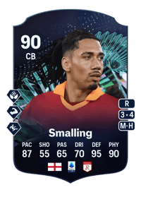Chris Smalling TOTS Moments 90 OVR
