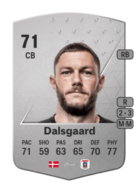 Henrik Dalsgaard Common 71 OVR
