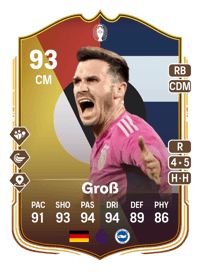 Pascal Groß UEFA EURO Make Your Mark Plus 93 OVR
