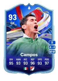 Jorge Campos Greats of the Game Hero 93 OVR