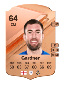 Gary Gardner Rare 64 OVR