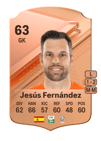 Jesús Fernández Rare 63 OVR