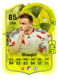 Xherdan Shaqiri Radioactive 85 OVR