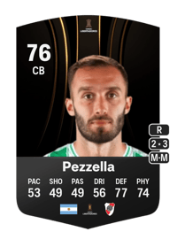 Germán Pezzella CONMEBOL Libertadores 76 OVR