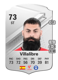 Villalibre Rare 73 OVR