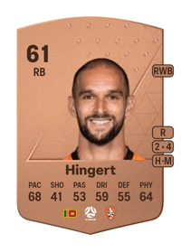 Jack Hingert Common 61 OVR