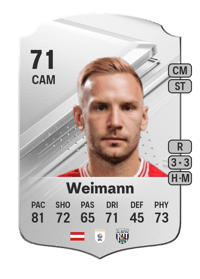 Andreas Weimann Rare 71 OVR