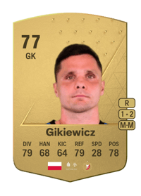 Rafał Gikiewicz Common 77 OVR