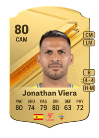 Jonathan Viera Rare 80 OVR