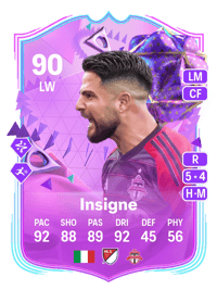 Lorenzo Insigne Ultimate Birthday 90 OVR