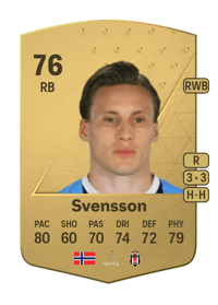 Jonas Svensson Common 76 OVR