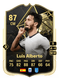 Luis Alberto Team of the Week 87 OVR