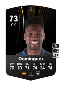 Alexander Domínguez CONMEBOL Libertadores 73 OVR