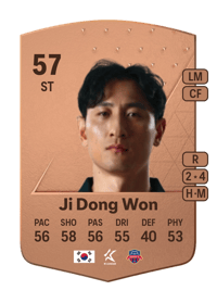 Ji Dong Won Common 57 OVR