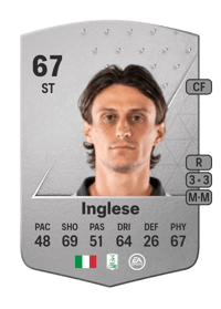 Roberto Inglese Common 67 OVR