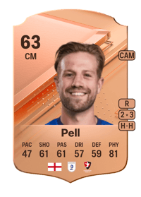 Harry Pell Rare 63 OVR