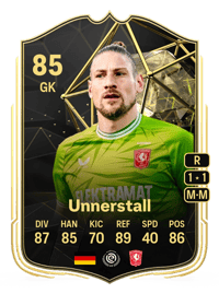 Lars Unnerstall Team of the Week 85 OVR