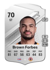Felicio Brown Forbes Rare 70 OVR