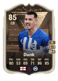 Lewis Dunk Centurions 85 OVR