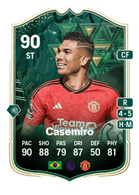 Casemiro Winter Wildcards 90 OVR