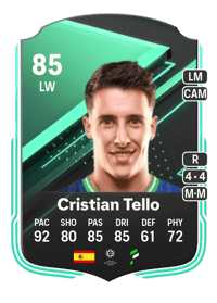 Cristian Tello SQUAD FOUNDATIONS 85 OVR