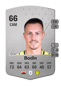Billy Bodin Common 66 OVR