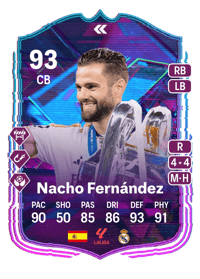 Nacho Fernández Flashback Player 93 OVR