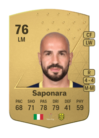 Riccardo Saponara Common 76 OVR