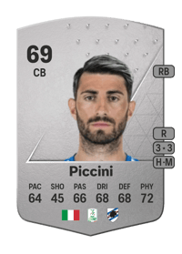 Cristiano Piccini Common 69 OVR
