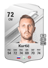Jasmin Kurtić Rare 72 OVR