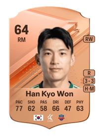 Han Kyo Won Rare 64 OVR