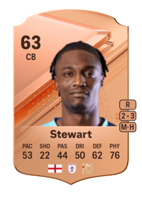 Anthony Stewart Rare 63 OVR