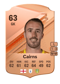 Alex Cairns Rare 63 OVR
