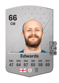 Curtis Edwards Common 66 OVR