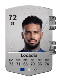 Jürgen Locadia Common 72 OVR