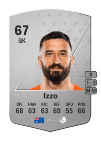 Paul Izzo Common 67 OVR