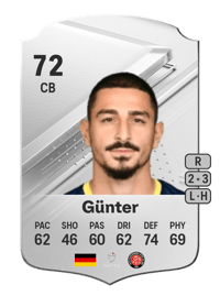Koray Günter Rare 72 OVR