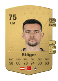 Kevin Stöger Common 75 OVR
