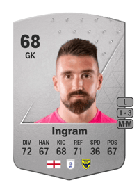 Matt Ingram Common 68 OVR