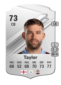 Charlie Taylor Rare 73 OVR