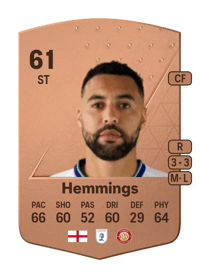 Kane Hemmings Common 61 OVR