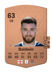 Jack Baldwin Common 63 OVR