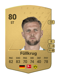 Niclas Füllkrug Common 80 OVR