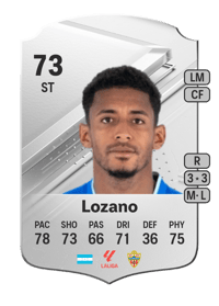 Anthony Lozano Rare 73 OVR