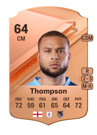 Curtis Thompson Rare 64 OVR