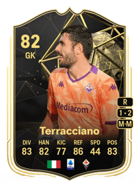 Pietro Terracciano Team of the Week 82 OVR