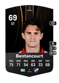 Rubén Bentancourt CONMEBOL Libertadores 69 OVR