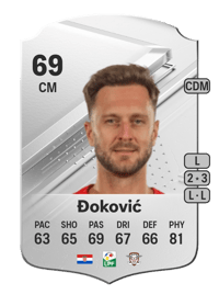 Damjan Đoković Rare 69 OVR